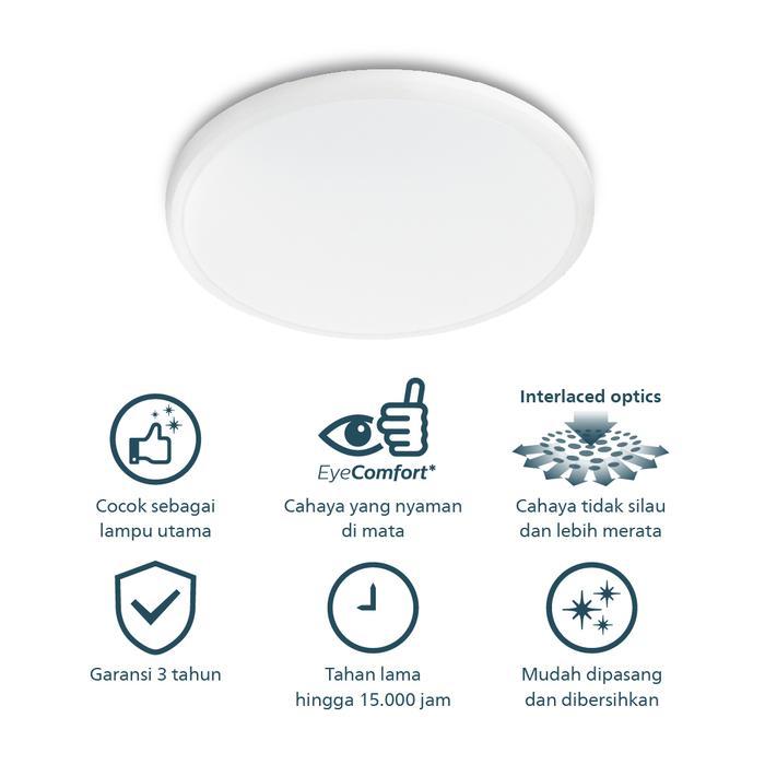 PHILIPS LAMPU BARET LED CEILING CL200 20W 65K PUTIH