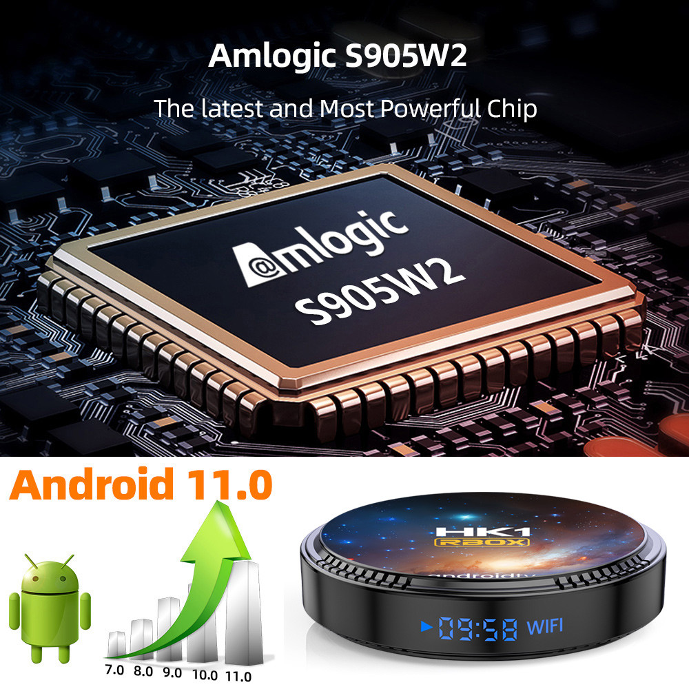 NEW HK1 RBOX W2T Smart TV BOX Android 11 ATV Amlogic S905W2 4GB 32GB 64GB 2.4G/5G Dual Wifi 4K HD