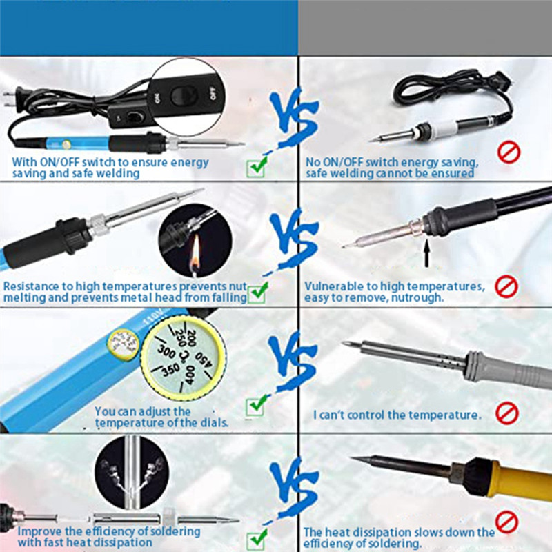 Soldering Iron Soldering Iron Tool Adjustable Temperature (200-450?C) ON/Of Switch 60W Soldering