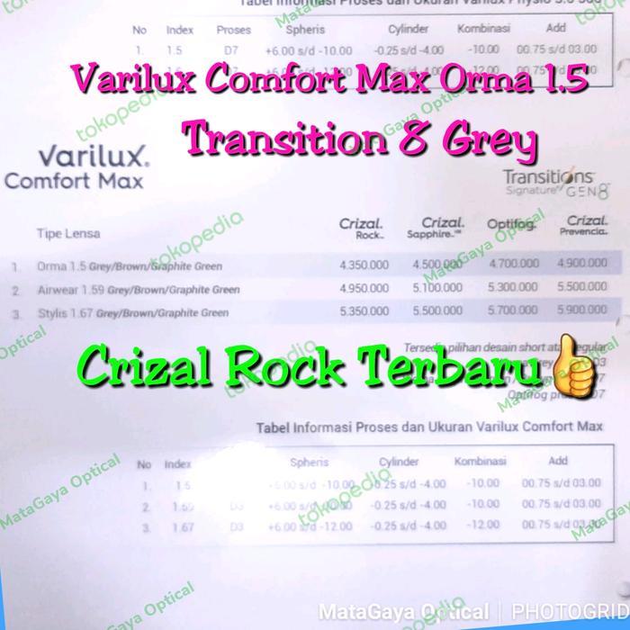 Lensa Progresif Essilor Varilux Comfort Max Orma 1.5 Transition 8 Grey Crizal Rock