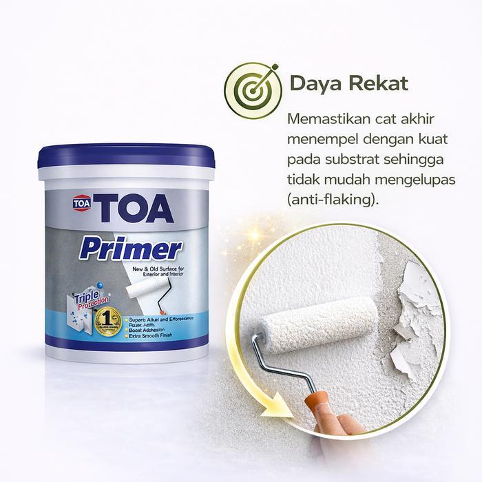 Toa Primer Acrilic Alkali Resist 2.5L Cat Dasar Premium Putih Matt Untuk Interior & Eksterior Anti