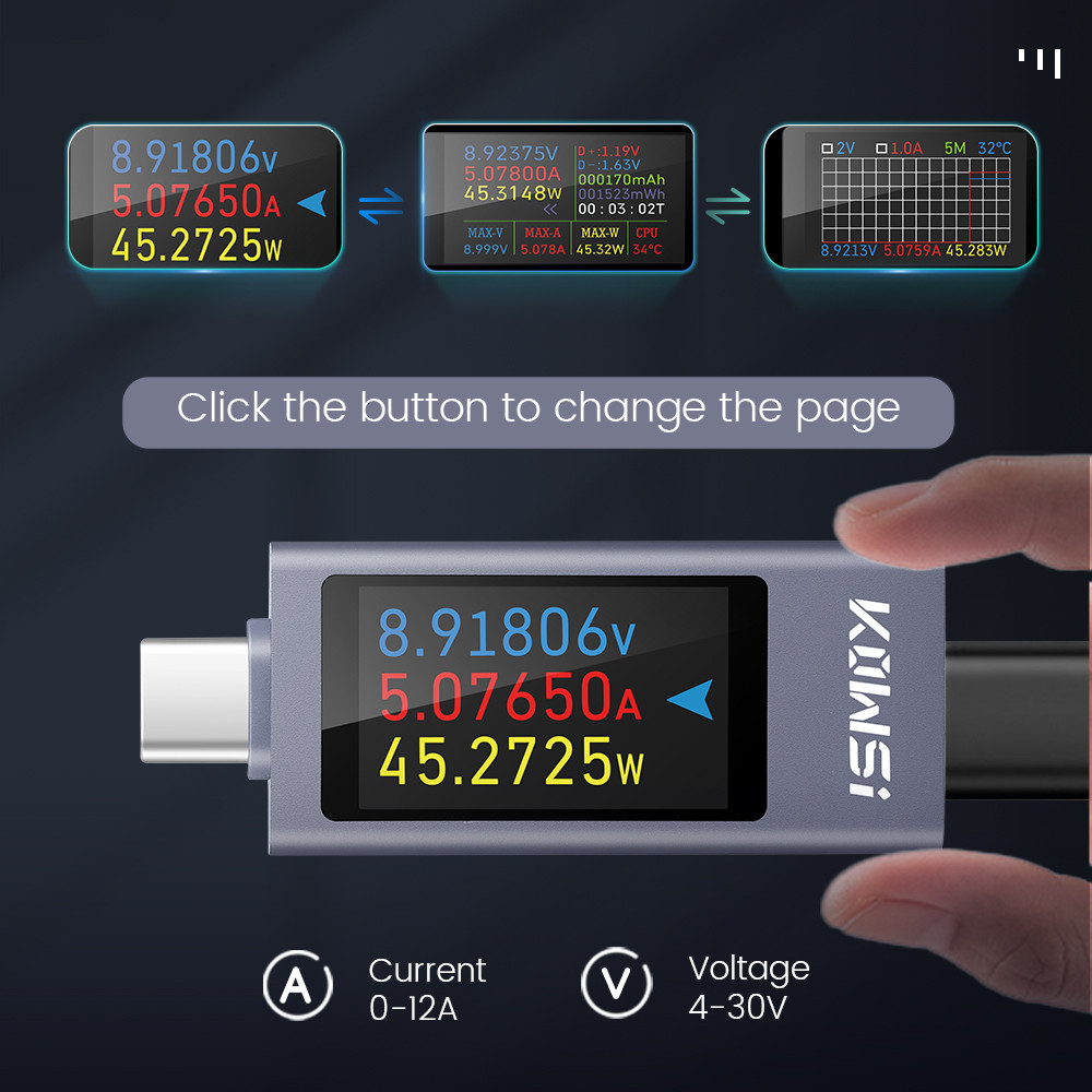 Type-C Current Voltage Capacity Phone USB Tester DC 4-30V 0-12A Power Meter Tester PD Mobile Power