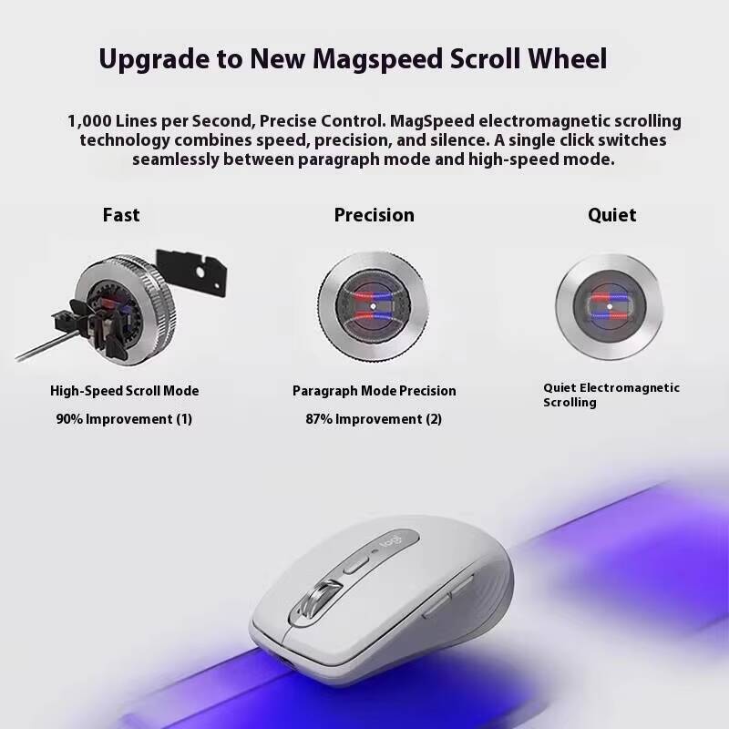 Wireless MX Anywhere 3S - 8K DPI, Hyper-Scroll Wheel, Anti-Slip Grip, Great for Vape Shop Daily