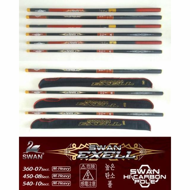 Joran Pole Swan Exell Carbon 360