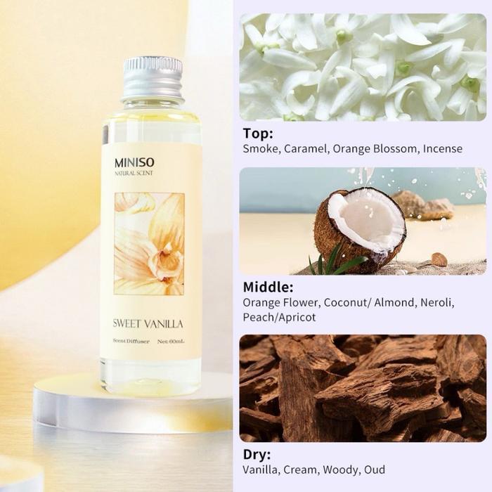 Ready Promo Miniso Scent Diffuser Pear & Freesia Diffuser Woody & Musk Sweet Vanilla Diffuser Refill