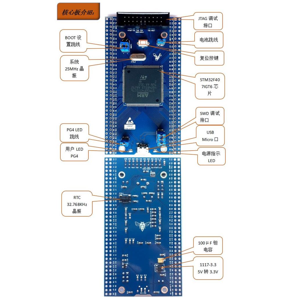 STM32F407IGT6 Core Board Minimum System STM32F407 Development Board STM32F407IG Board
