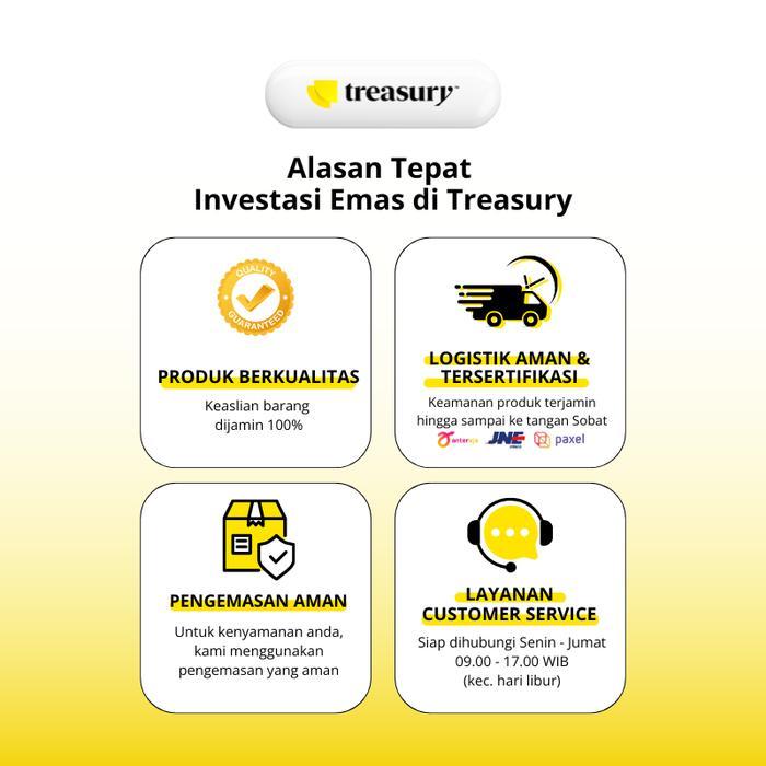 Voucher Emas Fisik Treasury - Rp100.000