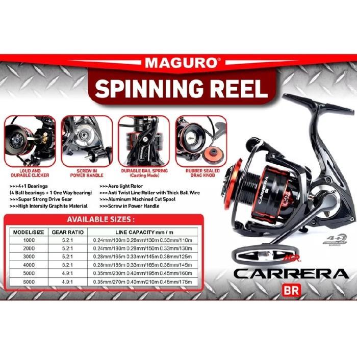 Reel Pancing Maguro Carrera Bg/Carrera Br/Carrera Gs 3000 Power Handle