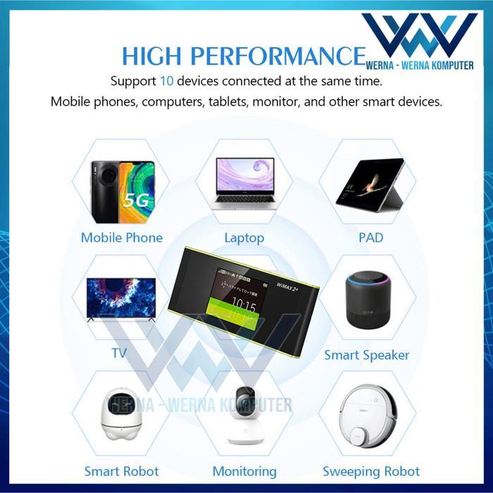 Huawei Modem 4G Lte Wifi Elite 5 Wimax 2 Mifi Portable Touchscreen Murah