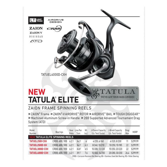 (PROMO) DAIWA TATULA ELITE 2024 SPINING REEL PANCING