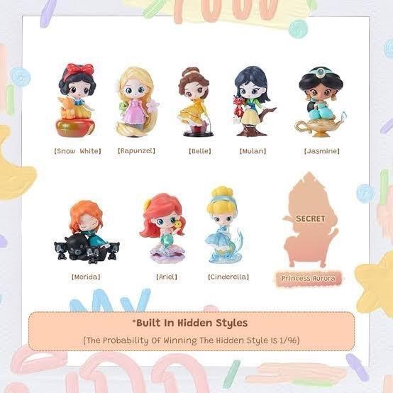 HOT SALE MINISO DISNEY PRINCESS FAIRY TOWN SERIES BLIND BOX MINI FIGURE PAJANGAN PRINCESS