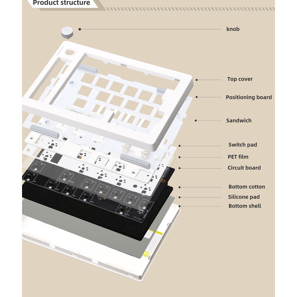 GMK70 Split Type Customized Gaming Mechanical Keyboard Kit Hot swappable Gasket Customized Ergonomic