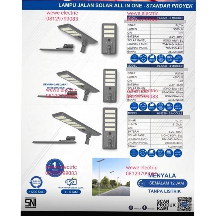NEW LAMPU JALAN PJUTS DIMMING PROJECT LED 60W 60 WAT 60WAT OUTDOOR