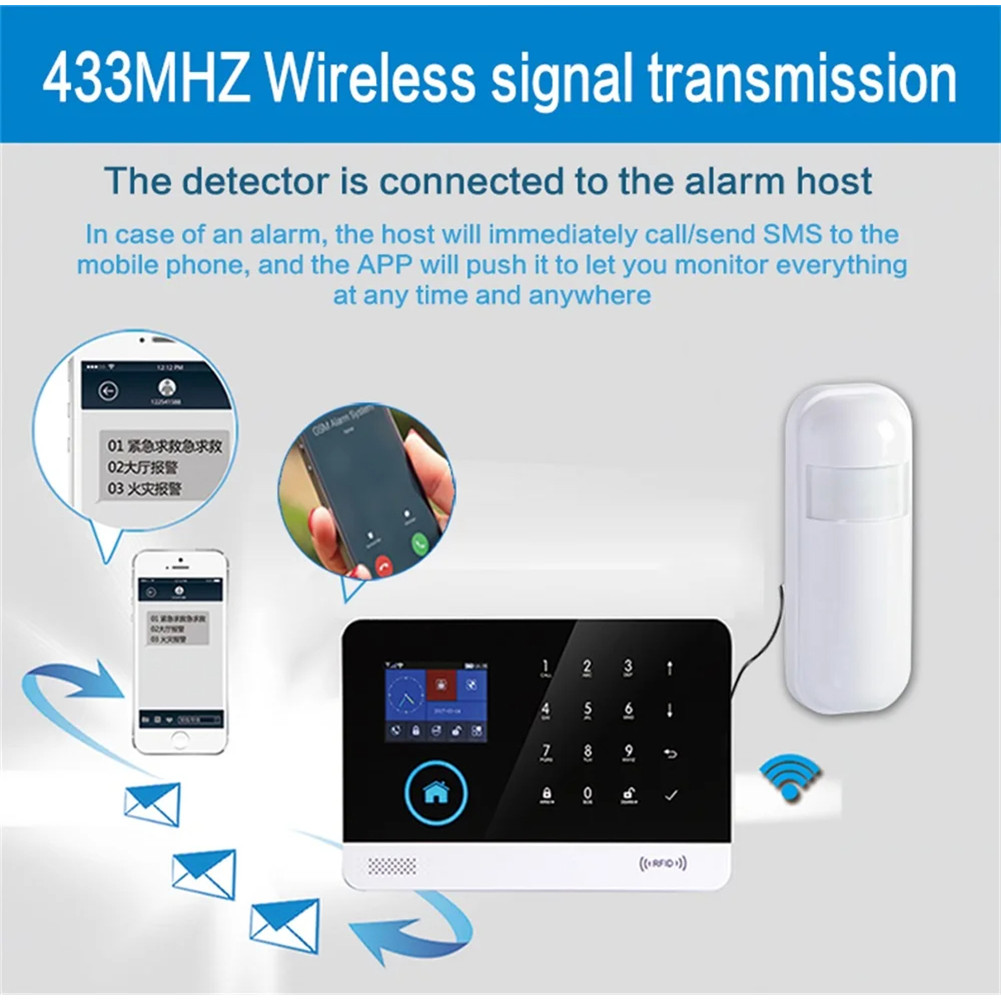 433MHz Wireless PIR Infrared Motion Sensor for GSM WiFi Home Alarm System PIR Motion Sensor Detector