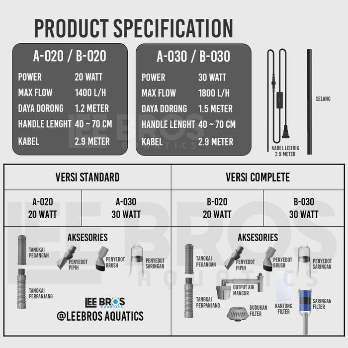 Vacuum Aquarium dan Kolam / Siphon Gravel Aquascape / Electric Vacumn