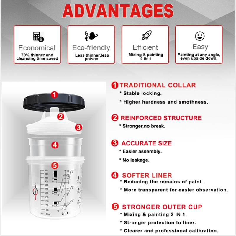 10pcs Bulk Sale Spray Gun Paint Tank Spray Gun Mixing Cup 165/400/600ml Disposable Measuring Cup