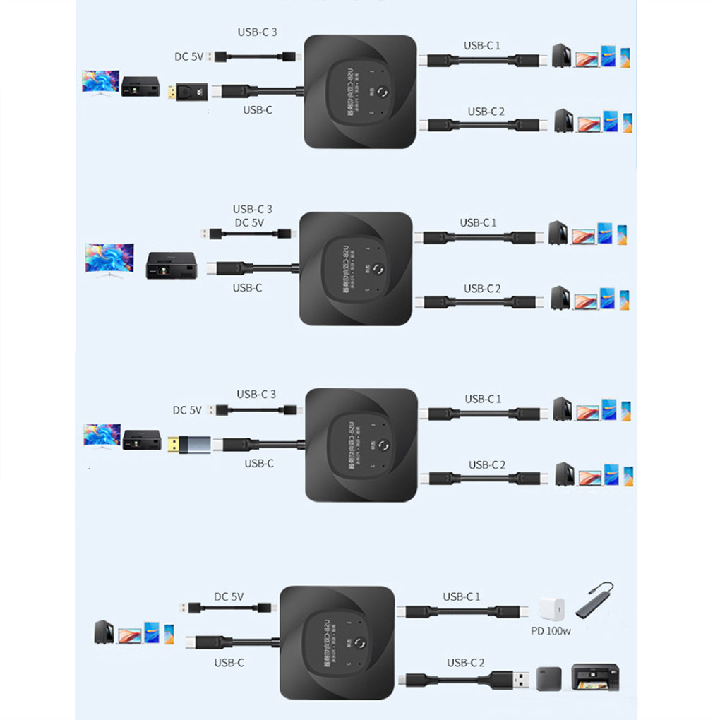 USB-C Bidirectional Switcher Switcher USB Data Video Switcher Bi-Direction Switch USB-C Switcher
