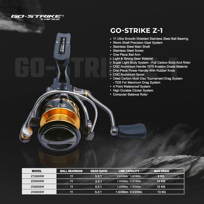 Reel Pancing Gostrike Versus Z-1 1000 - 6000 Sw (11 Seal Bearing) Carbon Murah