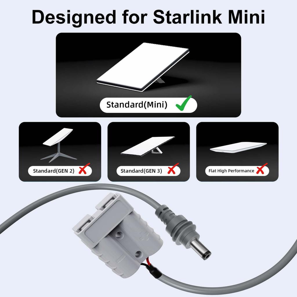 EDUP SK0141 2M/5M Starlink Mini Power Cable with Anderson Connector 50A 600V Waterproof Cable for RV