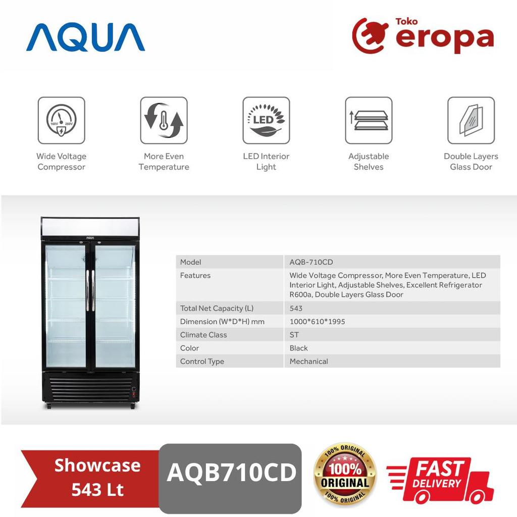 Showcase 543 Lt Aqua AQB710CD