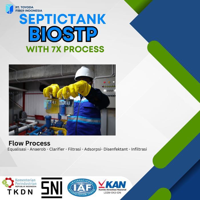 TERUJI BIOSTP IPAL Septictank 1000 Liter Bersetifikat SNI Berkualitas dan Harga Terjangkau
