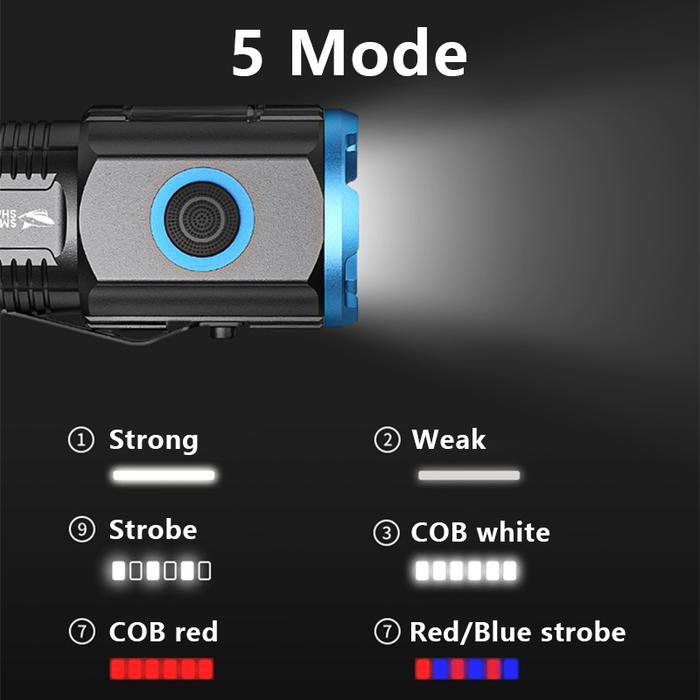 NEW Senter Smiling Shark SD1026 SmilingShark SD 1026 Senter Mini 3x LED T20 Keychain Magnet Type-C