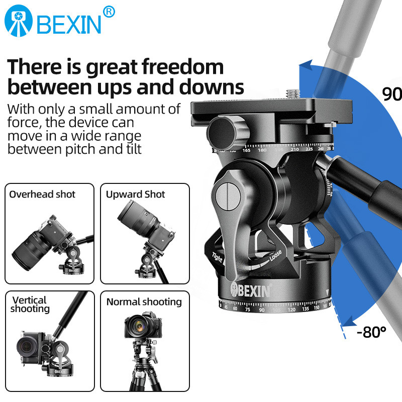 BEXIN Mini Tripod Head Lightweight Double Panoramic Camera Video Head for Tripod Arca Swiss Quick