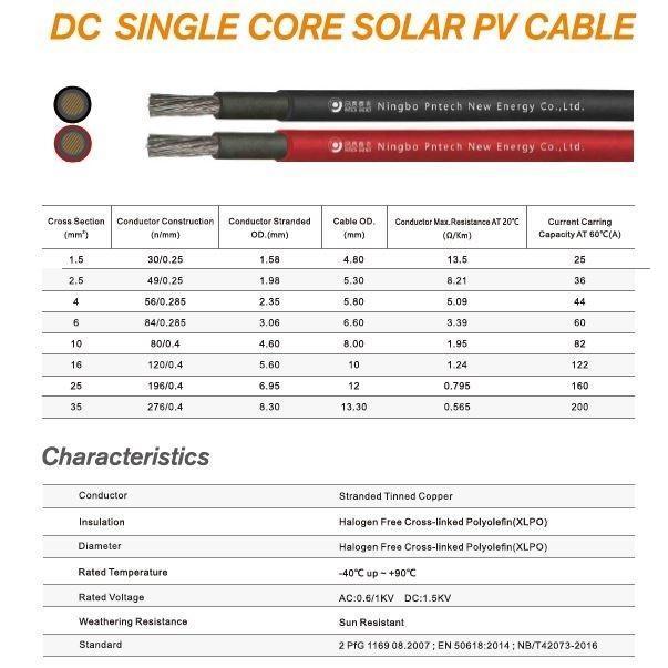 TERLENGKAP Solar PV Cable PV1-F 4mm 1x4 mm 44 A UV Resistance