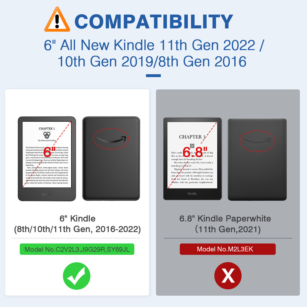 MoKo Case For 6" Kindle (11th Gen,2022 )/Kindle (10th Gen,2019)/kindle 8th Gen,Ultra Lightweight PU