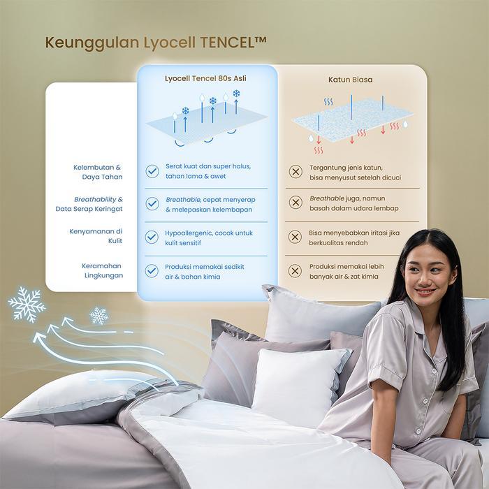 ORIGINAL Mojokoe Sprei Bedcover Organic Lyocell Solid Tencel 80s Bedding READY STOCK