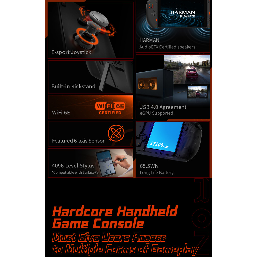 . Onexplayer 2 Pro Onexplayer Amd Ryzen 7 7840U Wins Gaming Console -