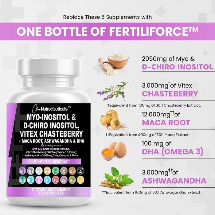 Promo Nutraceuticals Myo-Inositol & D-Chiro Inositol 120Pcs