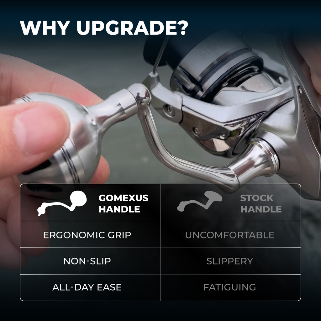 Gomexus Handle Aluminum Power Reel Handle For Shimano Stradic Predator Perch Lure Fishing Light