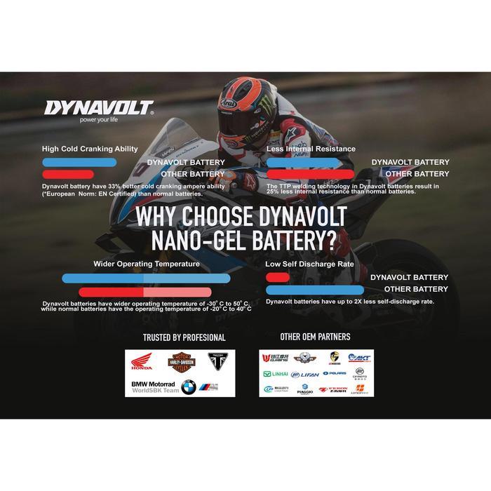 TERBAIK DYNAVOLT Aki Motor Yamaha T-Max 500, dll Nano-Gel MG9-BS-C 9 AH 260 CCA