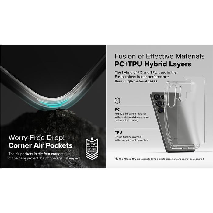 Casing Ringke Compatible For Samsung Galaxy S25 Ultra Fusion Fusion Magnetic Card Design Bold