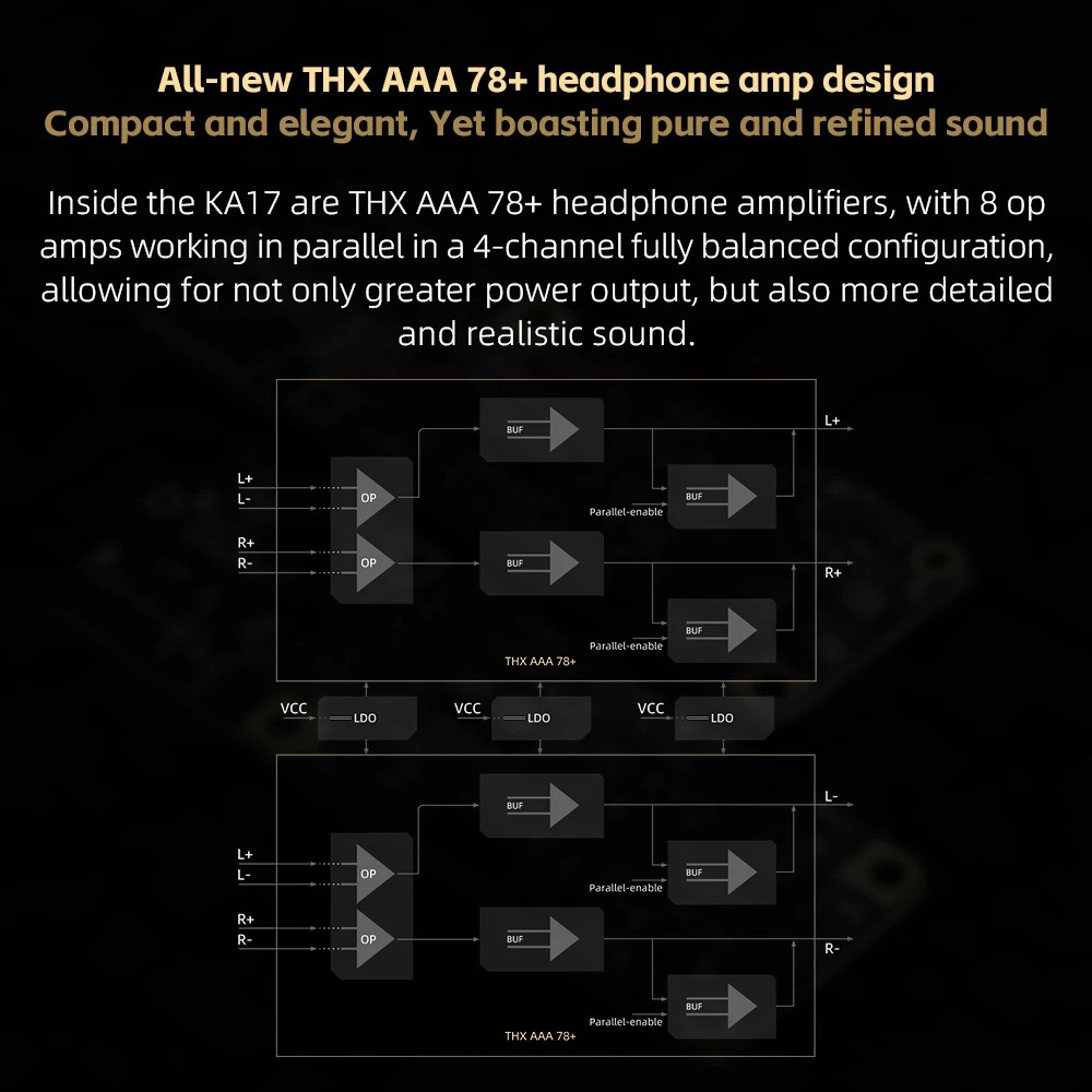 FiiO KA17 Portable USB DAC Headphone Amplifier HiFi Decoder Dual ES9069Q PCM768 DSD512 3.5/4.4mm
