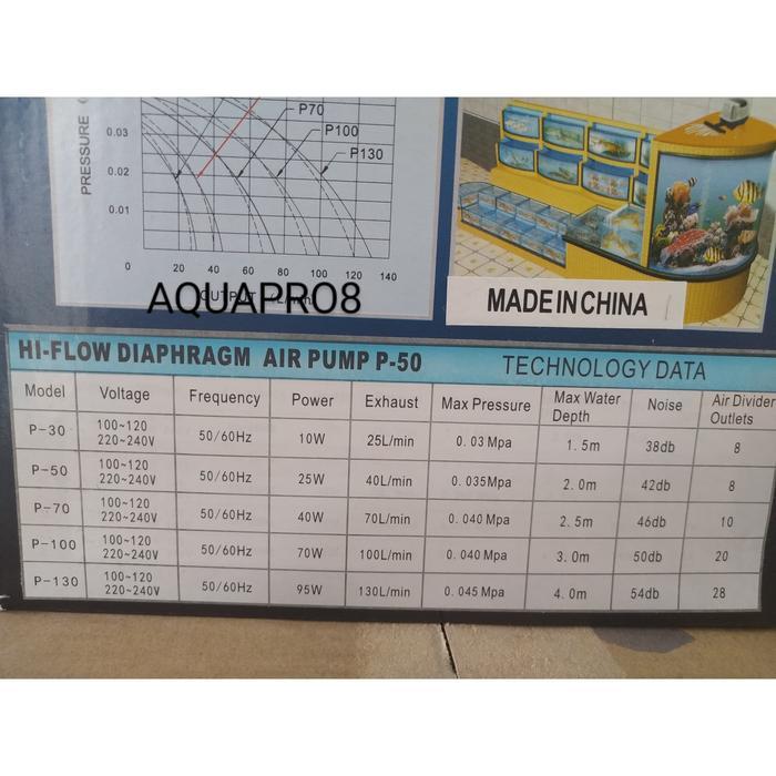 Aerator Kolam Hi-flow JEBO P 30 JEBO P30