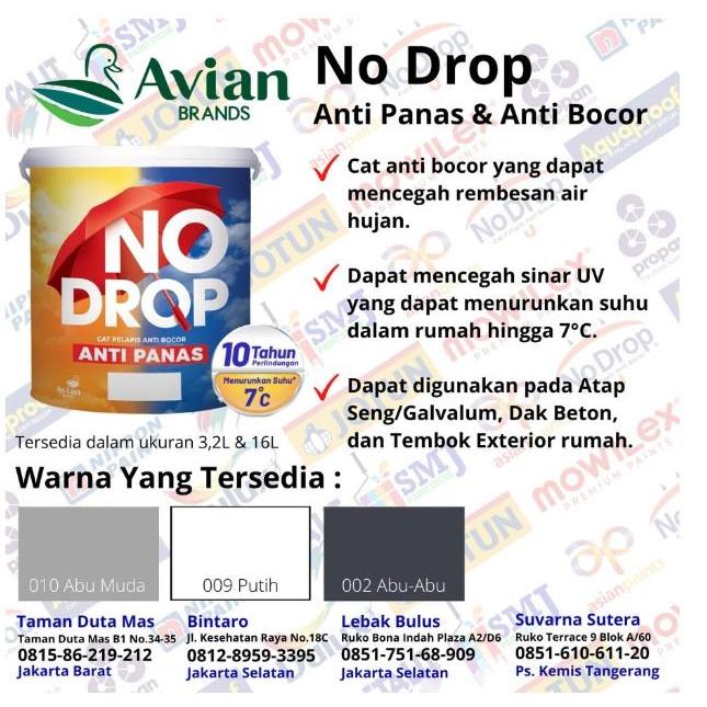 Cat Anti Bocor Waterproofing NO DROP ANTI PANAS 16 liter 20 kg bukan Heatgard