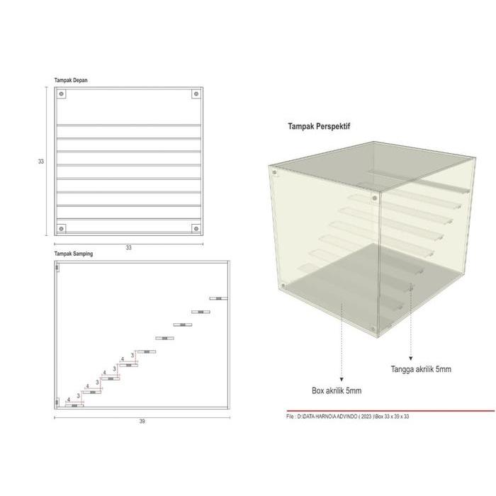 Box figure//display figure