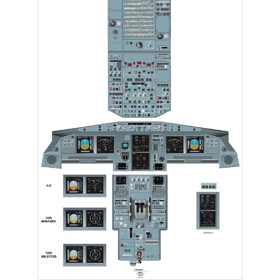 Poster Cockpit Airbus A320-200 / Layout Cockppot Airbus A320