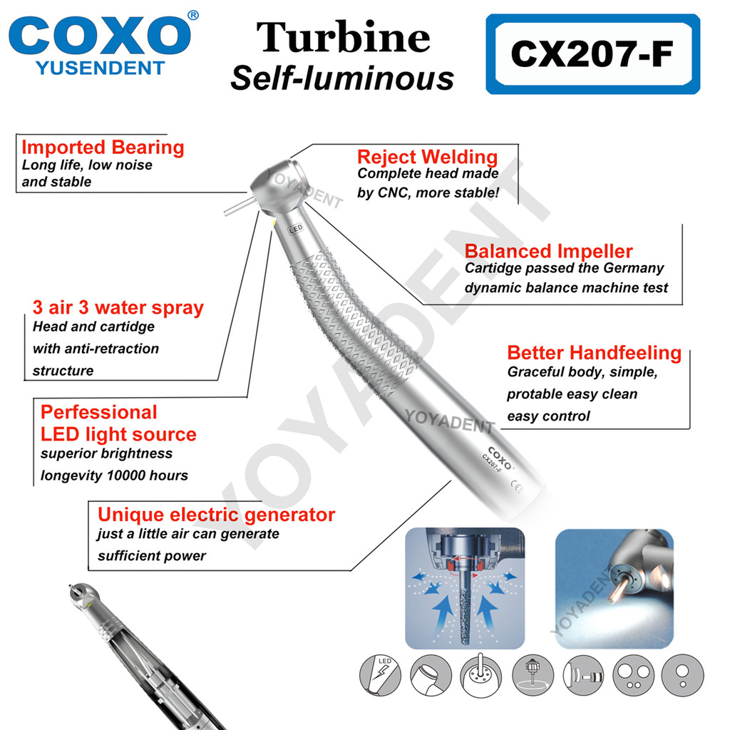 COXO CX207-F Dental LED Handpiece High Speed Handpiece E Generator Air Turbine 2/4 Holes Fit NSK
