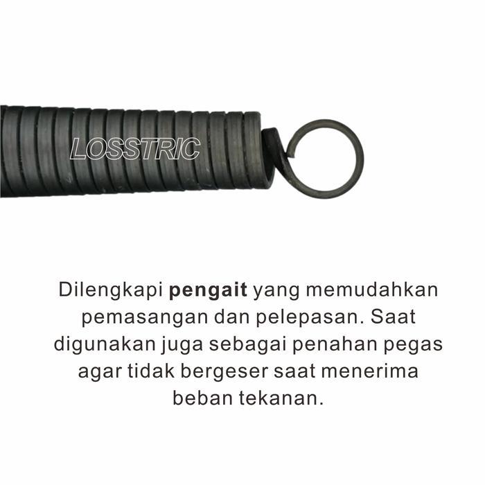 BENDING PER PIPA / PEMBENGKOK PIPA PVC / BENDING SPRING ...