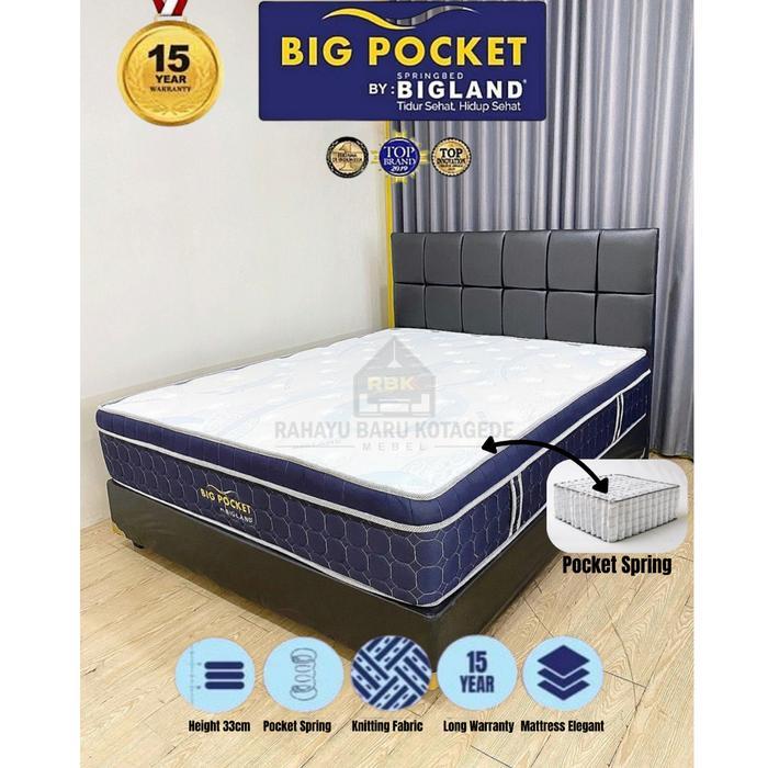 Springbed Bigland Big Pocket Plushtop 160 - Kasur Saja Springbed Jogja - 180x200