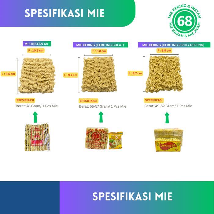 Promo Mie Kering 68 90 Pcs Mie 5 Kg, Isi 5 Pack ( 5Kg) Mie Kiloan Mie Telur Mie Telor Mi Kering