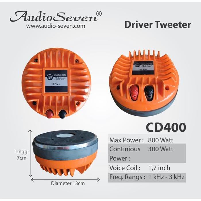 Driver Tweeter Speaker Audio Seven Cd400