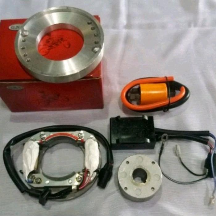 MAGNET RM PENGAPIAN RM PNP RX KING RX SPECIAL