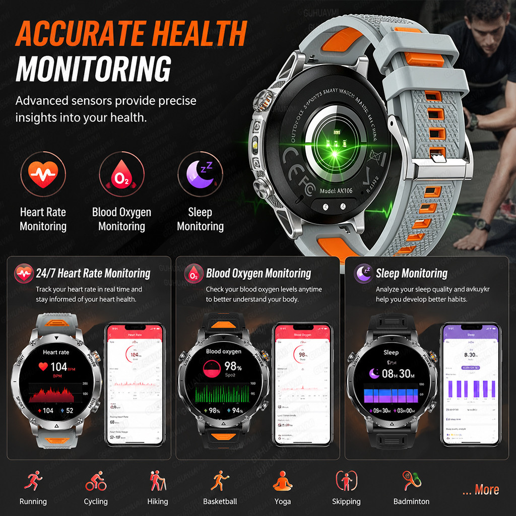 2026 New 1400mAh Super Big Battery GPS Smart Watch 1.7" AMOLED Screen Men Sport Watch Waterproof