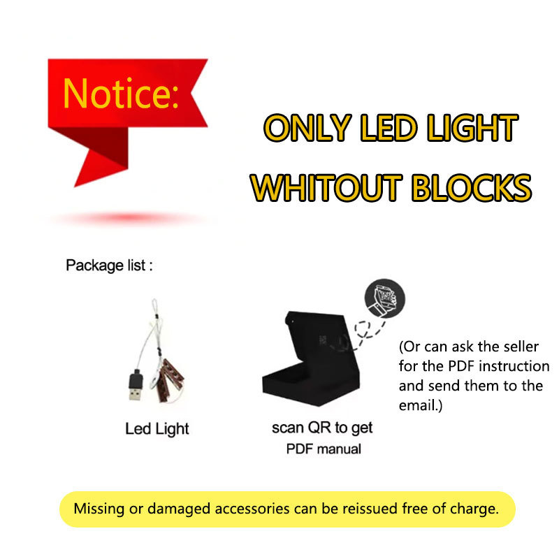 LED Light Kit For LEGO 86203 Astro Boy Mechanical Clear Ver DIY Toys Gift (Not Include Building