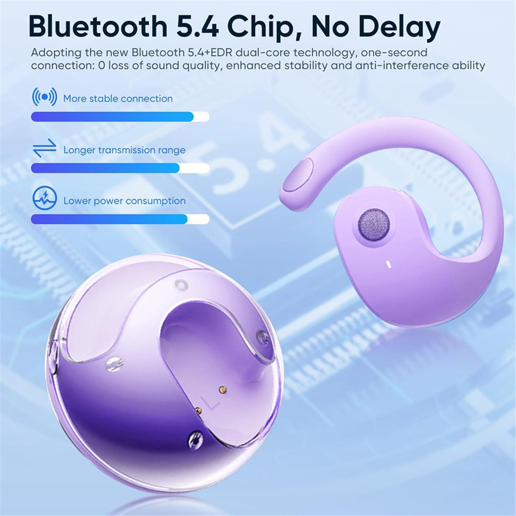 Bluetooth Headphone Bluetooth 5.3 Earphones,Wireless Bluetooth Earphone,Bluetooth Earbuds