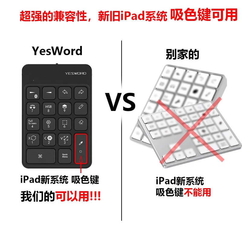 New Fast Bluetooth Wireless Keyboard Procreate Quick Bluetooth Wireless Keyboard Ultra Thin Portable